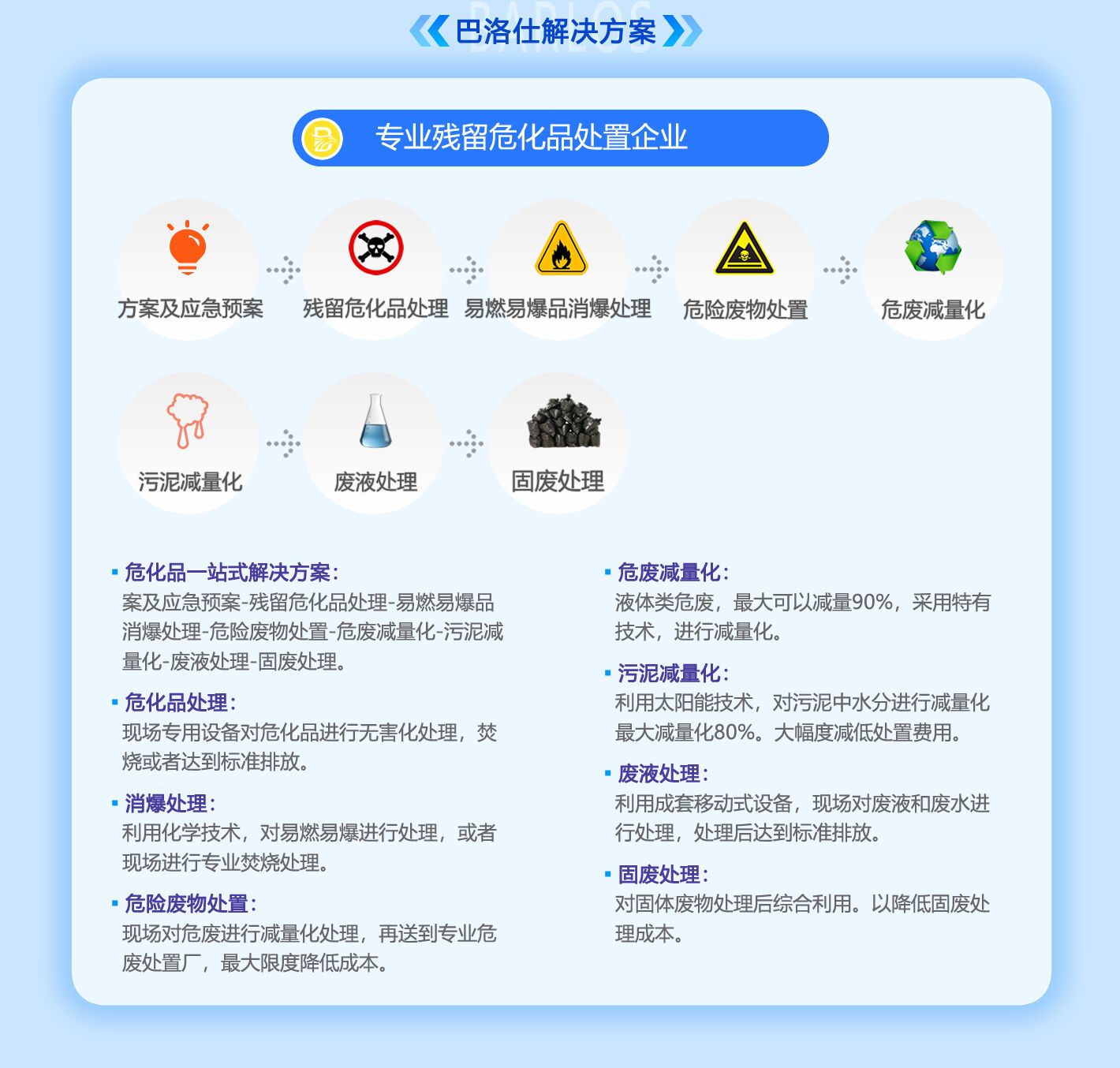 危化品处理一站式解决方案